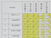 スキル表 スキル表
